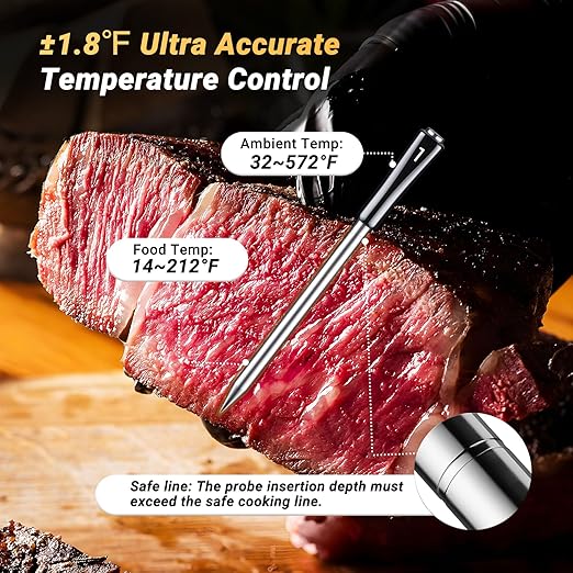 Wireless Meat Thermometer with 4 Probes, Inkbird Wifi BluetoothThermometer Digital Wireless for Rotisserie Grill Oven,Unlimited Range Dishwasher Waterproof Bluetooth Meat Thermometer for iOS & Android