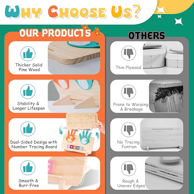 Hirger Preschool Learning Toys for Toddlers 2-4, Educational Math Manipulatives Number Counting Blocks for Kids, Montessori Toy for Boys Girls Age 2+ Birthday Gifts