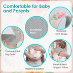 Baby Carrier Newborn to Toddler, Ergonomic Adjustable Toddler Carriers for 7-66 Lbs, Cozy Lightweight Infant Carrier with Neck Support, Baby Holder Carrier with Lumbar Support for Mom Dad