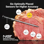 Wireless Bluetooth Smart Meat Thermometer: Standalone Base, Smart WiFi Thermometer with Sub-1G, 6 Sensors NIST Certified Accuracy, 2 Probes, for BBQ, Grill, Oven, Smoker, Rotisserie