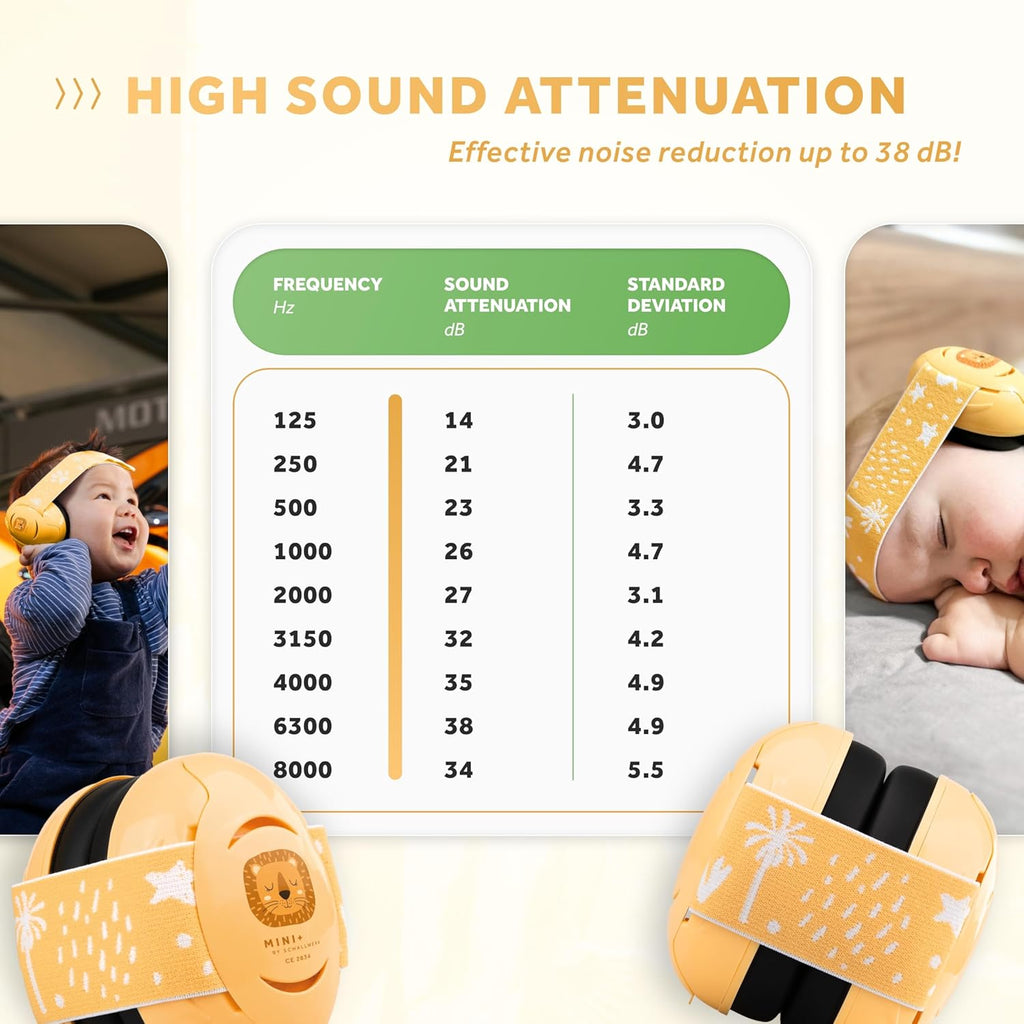 Schallwerk ® Mini+ Baby Ear Muffs – Infant Noise Cancelling Headphones, Toddler Ear Protection, Baby Headphones for Noise