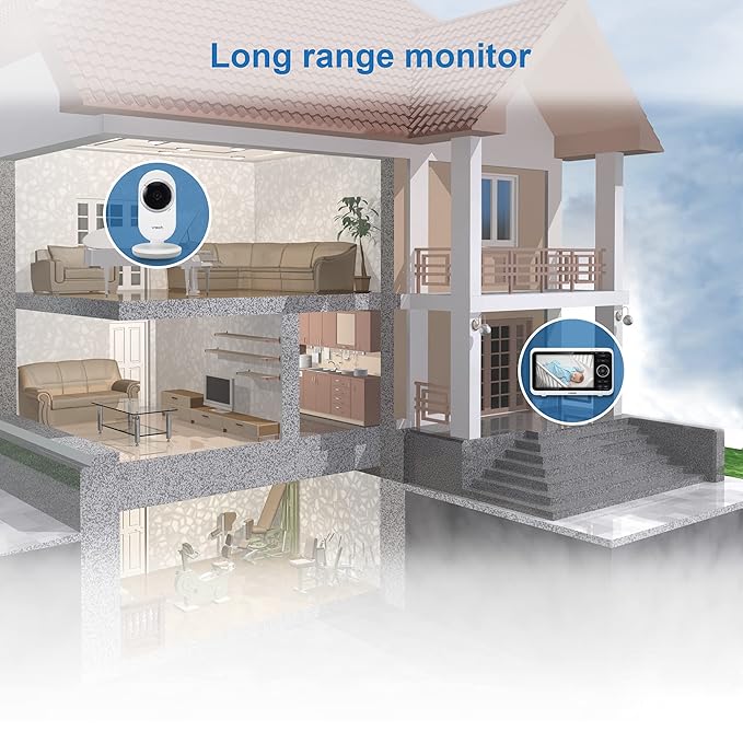 VTech [Upgraded] VM350-2 Baby Monitor, 5" Screen,2 Cameras,1000ft Range, Night Vision, 2-Way Audio, Lullabies, Secure Transmission No WiFi
