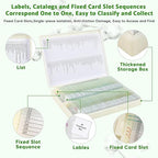 120 Microscope Slides with Specimens,Prepared Microscope Slides for Kids,Glass Slides for Microscope,Prepared Slides for Kids Microscope,Microscope Slide Preparation Kit for Biology Science Classes