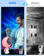 AIRIVO Astronaut Galaxy Projector, Star Projector for Bedroom, Robot Galaxy Projector Night Light for Kids, Bluetooth Speaker Ceiling Projector, Room Decor Gifts for Adults, Teens, Christmas