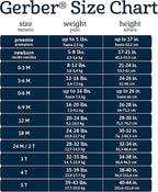 Gerber baby-boys 5 Pack Onesies Multi-packs Bundle Interlock 180 Gsm