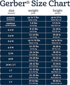 Gerber baby-boys 5 Pack Onesies Multi-packs Bundle Interlock 180 Gsm