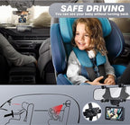 Baby Mirror for Car, ATOROBROS Baby Car Camera for Rear-Facing Seat with 4.3'' HD Display, Upgrade 360° Rearview Mirror Display Bracket, Easy and Safe to See Baby while Driving
