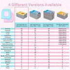 Talking Flash Cards for Toddlers 1-3, Educational Toddler Toys for 1 2 3 4 5 Years Old Girls Birthday Gift Idea, Montessori Learning Toy for Toddlers, Autism Sensory Toys, Pocket Speech Therapy Toy