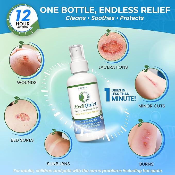 MediQuick Antiseptic Spray Mist 4 Fl Oz | Skin & Wound Repair First Aid Spray for Burns & Cuts with 12 Hour Action | Helps Heal Acne Rash Eczema Itch Bites & More | Safe Wound Wash with No Sting