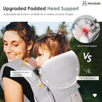 FRUITEAM Baby Carrier Newborn to Toddler - Safety-Certified Waist Stool with Hip Seat, Ergonomic 6-in-1 Baby Carrier with Head Support, Great for Travel and Outdoor Activities