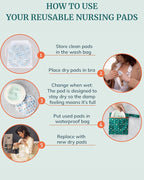 Nursing Pads - Breast Pads for Leaking Milk - Reusable & Washable Breastfeeding Pads - Stay Dry Longer - Almohadillas y Protectores de Lactancia - Viscose derived from Bamboo - 10 Pads