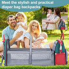 Diaper Bag Backpack, Baby Diaper Bag, Multifunctional Large Capacity, with Diaper Changing Station, Travel Diaper Bag Backpack (Blue-Green)