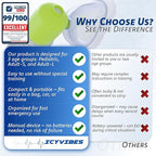 Premium Choking Rescue Device for Kids and Adults – Portable Suction Tool Airway Clear Travel & Home Safety Kit for Emergency Use Includes 3 Sizes for Baby Essential First Aid Anti