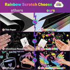 ZMLM Scratch Art Crafts Boys Gifts, 60 Rainbow Scratch Paper Art Gifts for 3 4 5 6 7 8 9 10 Years Old Girls and Boys Kids, Arts and Crafts for Kids 4-6 Birthday Toys and Games Activities Gift (Blue)