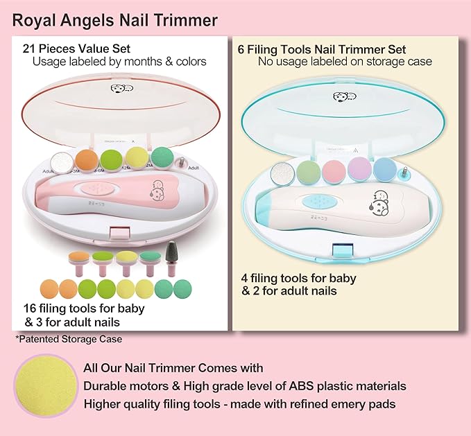 Baby Nail Trimmer 21 in 1, Usage Labeled Case & 13 Extra Replacement Tools, Royal Angels Baby Electric Nail File, Baby Nail Care, Nail Clipper Newborn Toddler Toes & Fingernails Nail Kit (Pink)