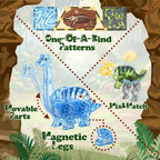 Magnetic Tiles Dinosaur Toys for Kids 3-5 5-7 Magnet Building Blocks Toddler Toy Dinosaurs - 3 Year Old Boy Gift STEM Learning Resources for Kids Ages 3 4 5 6 7 8 Gifts for 4 Year Old Boys