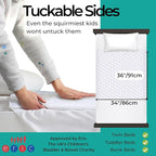 Hygge Sheets® Potty Training Pee Pads for Kids, Toddlers - 100% Waterproof, Non Slip Bed Wetting Pad for Twin Beds - Washable, Reusable Mattress & Sheet Protector - White