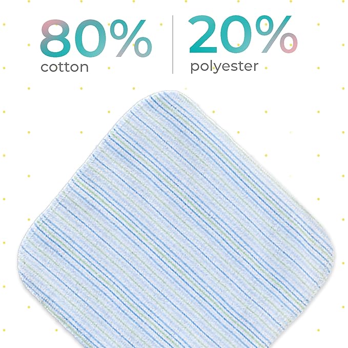 Spasilk 10-Piece Washcloth Set for Newborn Boys and Girls, Soft Terry Baby Washcloths, Baby Essentials, Blue Dots