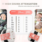 Schallwerk ® Mini+ Baby Ear Muffs – Infant Noise Cancelling Headphones, Toddler Ear Protection, Baby Headphones for Noise