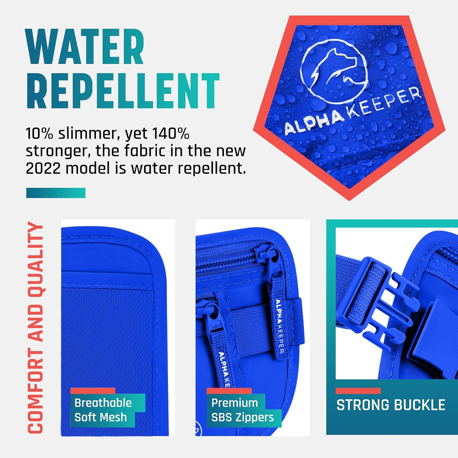 Hidden Money Belt for Travel for Men, Waist Wallet Anti Theft, RFID Passport Holder For Travel Men Or Women, Money Pouch, RFID Passport Holder