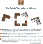 Roving Cove Slim-Fit Corner Protector for Baby Proofing (8 Small Corners), Soft Rubber Foam Furniture Corner Bumper Guards, 3M Adhesive Pre-Taped, Coffee Brown