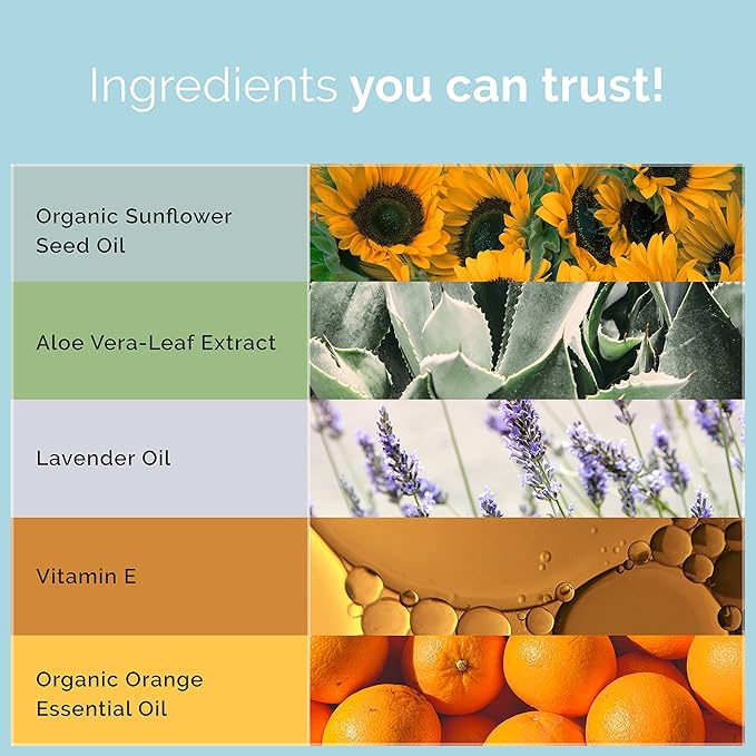 100% Natural Baby Shampoo & Body Soap/ Wash (2 Pack) - Non-Toxic Hypoallergenic Care for Kids, Babies, Infant & Newborn with Sensitive Skin - Citrus Lavender Non-Irritating (Mom's Choice Award Winner)