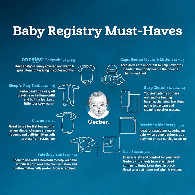 Gerber Unisex Baby Baby Boys Girls Neutral Newborn Infant Baby Toddler Nursery Changing Pad Cover, Celestial, One Size