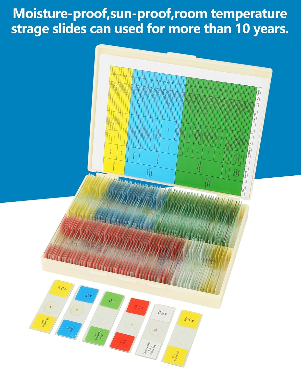 120 Microscope Slides with Specimens Set, Lab-Grade Prepared Microscope Slides for Kids Adults, Animal/Plant/Microbe/Tissue/Cells, STEM Biology Kit for Homeschool, Classroom Labs & Science Education