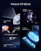 POCOCO Galaxy Star Projector for Bedroom with Replaceable Optical Film Discs, Home Planetarium Night Light Projector with High-Definition Soft Light for Relax, Study, and Meditate, Stress Relief Gifts