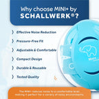 Schallwerk ® Mini+ Baby Ear Muffs – Infant Noise Cancelling Headphones, Toddler Ear Protection, Baby Headphones for Noise