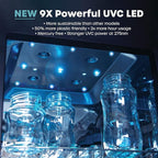 Wabi UVC LED Sanitizer & Dryer Ultra (White + Gunmetal Trim)