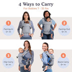 Beco Gemini Baby Carrier from Newborn to Toddler - Certified Ergonomic Newborn Baby Carrier for Infants and Children of 7-35 lbs - M Shape, Adjustable Seat, 100% Cotton (Grey)