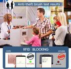 Passport Holder and Card Slot Combo RFID Blocking Leather Family Travel Passport Wallet Travel Accessories for Men Women US Passport Cover Protector (Travel blue)