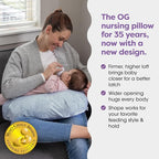 Boppy Nursing Pillow - Ergonomic Bottle & Breastfeeding Pillow with High, Firm, Large Area, Water-Repellent Cushion with Washable Cover; Baby Safety Alliance Verified - Blue Speckled Current