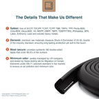 Roving Cove Slim-Fit Edge Protector for Baby Proofing (9ft Small Edge Only), Soft Rubber Foam, Furniture Edge Bumper Guard, Desk Edge Cushion, 3M Adhesive, Onyx Black