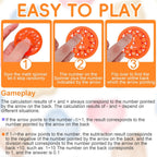 18PCS Math Fidget Spinners,Math Spinners,Math Fidget Toy Multiplication,Math Fidget Spinner,Math Facts Fidget Spinners,Multiplication Fidget Spinner,Math Fact Fidget Spinners