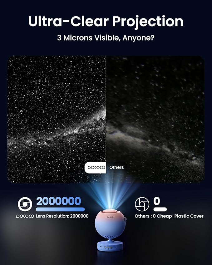 POCOCO Galaxy Star Projector for Bedroom with Replaceable Optical Film Discs, Home Planetarium Night Light Projector with High-Definition Soft Light for Relax, Study, and Meditate, Stress Relief Gifts