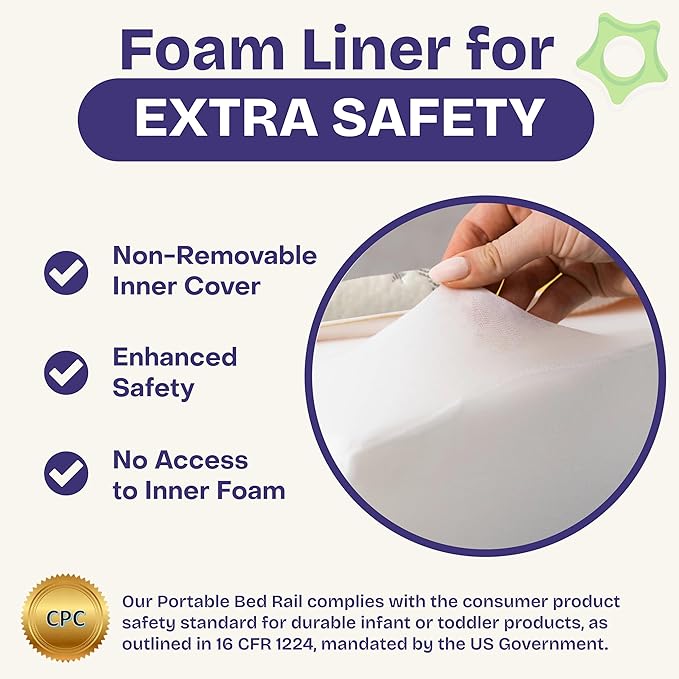 ComfyBumpy Bed Rail & Bumper Set for Toddlers – Extra-Long Rail + Foam Safety Guard | Fits Twin, Full, Queen & King Sizes | Non-Slip Protection for Comfortable Toddler Sleep | Grey