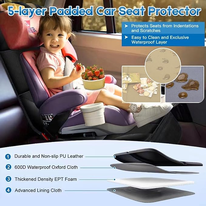 Car Seat Protector for Child Car Seat, 2 Pack Baby Car Seat Covers with Mesh Pockets & Non-Slip Backing 600D Durable Seat Protector