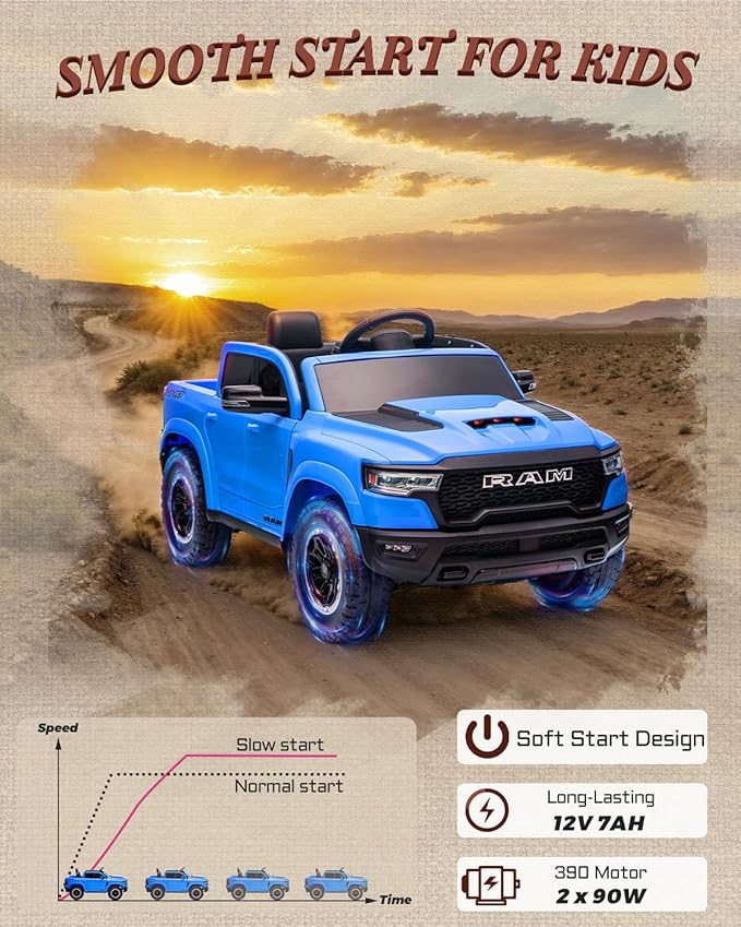 12V Kids Electric Vehicles, Licensed Ram 1500 RHO Kids Ride on Truck with Remote Control, Ride on Car for Children with Smooth Start, Truck Bed Storage, Bluetooth, Aux Port (Blue)