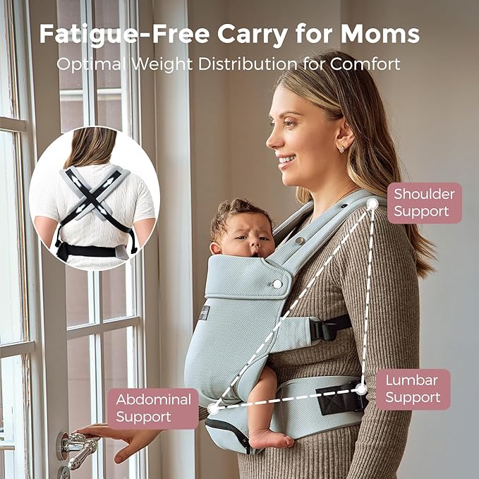 Momcozy Newborn Baby Carrier - Ergonomic, Cozy and Lightweight Carrier for 7-24lbs, Adjustable Neck Support with Sunshield, Breathable Airmesh Perfect for Summer Outing, Silver Grey