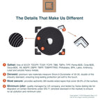 Roving Cove Slim-Fit Corner Edge Protector for Baby Proofing (Small 15ft Edge 4 Corners), Furniture Safety Bumper Guard, Soft NBR Rubber Foam, 3M Adhesive, Onyx Black