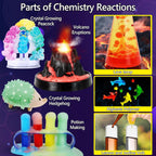 UNGLINGA 300+ Experiments Science Kit for Kids | S.T.E.M Educational Toys with Lab Manual | Volcano, Crystal Growing, Chemistry Set | Christams Birthday Gifts for Boys & Girls