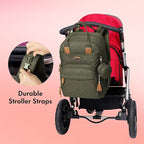 Dikaslon Diaper Bag Backpack with Portable Changing Pad, Pacifier Case and Stroller Straps, Large Unisex Baby Bags for Boys Girls, Multipurpose Travel Back Pack for Moms Dads, Army Green