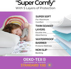 Hygge Sheets® Potty Training Pee Pads for Kids, Toddlers - 100% Waterproof, Non Slip Bed Wetting Pad for Twin Beds - Washable, Reusable Mattress & Sheet Protector - Unicorn