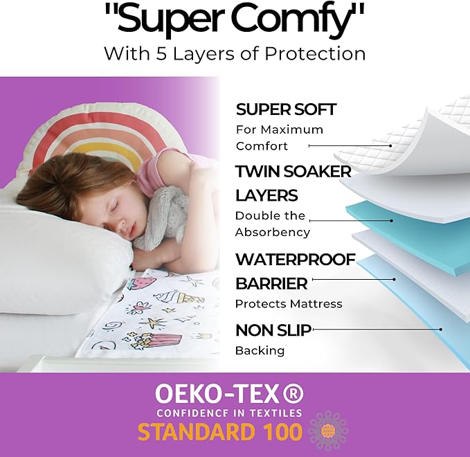Hygge Sheets® Potty Training Pee Pads for Kids, Toddlers - 100% Waterproof, Non Slip Bed Wetting Pad for Twin Beds - Washable, Reusable Mattress & Sheet Protector - Unicorn