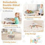 KOTEK 16 in 1 Convertible High Chair, Baby Highchair & Activity Center with Toys, Booster Seat, Building Block Table, Toddler Chair with 5-Point Harness, Removable Tray & Cushion (White)