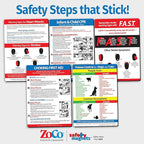 Safety Magnets by ZOCO – Infant and Child CPR Magnet (2-Pack) – 5"x7" Emergency First Aid Guide with Step-by-Step Instructions – CPR Reference for Homes, Daycares, Schools, and Parents