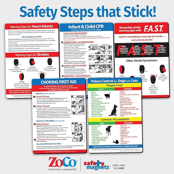 Safety Magnets by ZOCO – Infant and Child CPR Magnet – 5"x7" Emergency First Aid Guide with Step-by-Step Instructions – CPR Reference for Homes, Daycares, Schools, and Parents