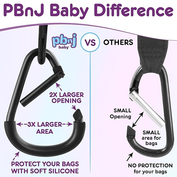 Stroller Hooks for Hanging Diaper Bags - Mommy Stroller Clip and Stroller Accessories Organizer Hook - Large Carabiner Clips for Mom Purse Shopping Grocery Bag and Accessory - (2 Pack) (Clips)